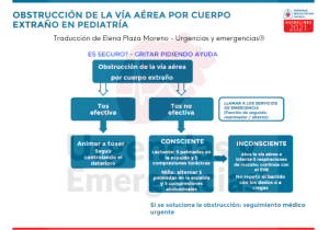 Atragantamiento niños obstrucción vía aérea por cuerpo extraño en pediatría